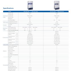 DW 86L tu lanh dong sau man hinh Led 23