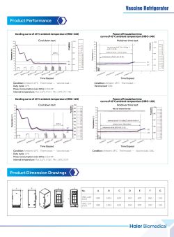 HBC 120 240 Haier Biomedical tu lanh bao quan vaccine tiem chung 120 240 lit 04