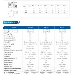 WEG 45 55 65 Haier biomedical tu lanh dung tren xe o to 04