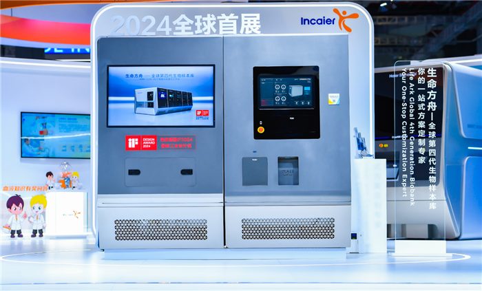 INCAIER 03 gioi thieu incaier