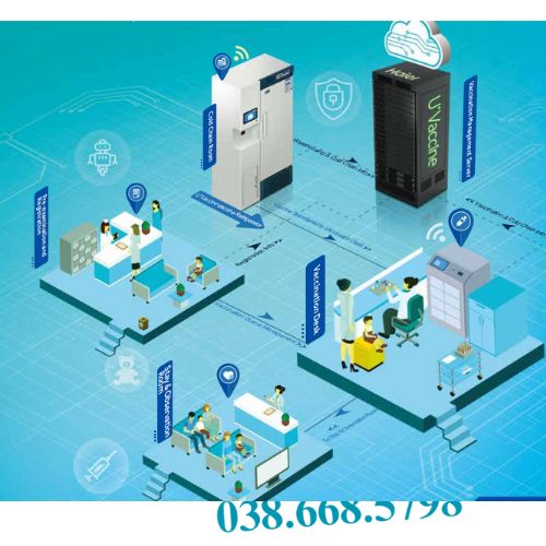 01 HAIER BIOMEDICAL TỦ BẢO QUẢN VẮC XIN – HYC-361 01 HAIER BIOMEDICAL TU BAO QUAN VAC XIN – HYC 361