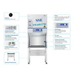 Tu an toan sinh hoc mini HR700 IIA2 04